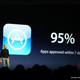Illustration for article titled Apple iPhone 4 Keynote Meta Liveblog